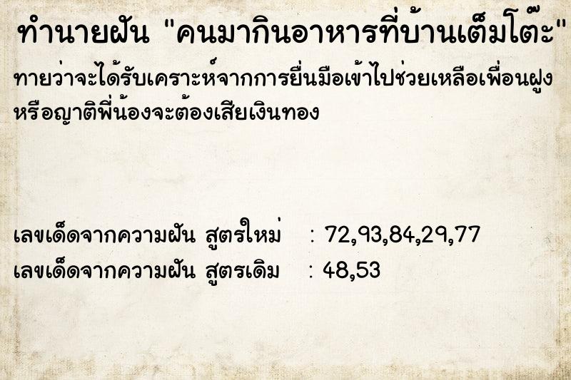 ทำนายฝันคนมากินอาหารที่บ้านเต็มโต๊ะ ทำนายฝันทำนายฝันคนมากินอาหารที่บ้านเต็มโต๊ะ