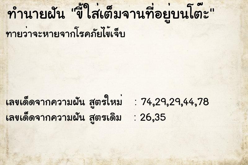 ทำนายฝันขี้ใส่เต็มจานที่อยู่บนโต๊ะ ทำนายฝันทำนายฝันขี้ใส่เต็มจานที่อยู่บนโต๊ะ