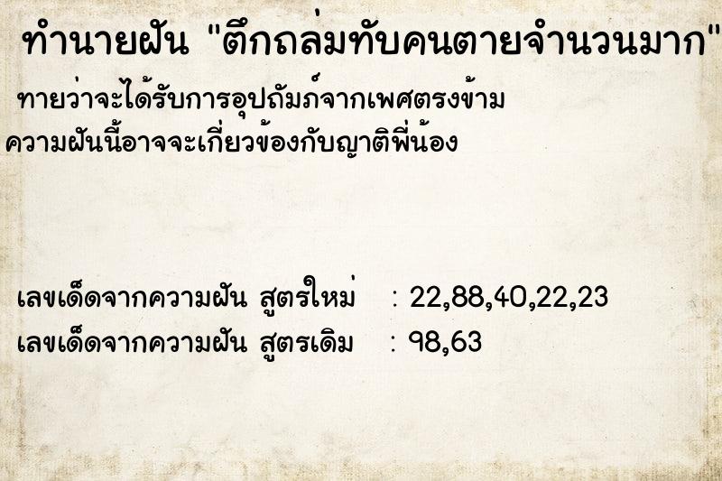 ทำนายฝัน ตึกถล่มทับคนตายจำนวนมาก ทำนายฝัน ตึกถล่มทับคนตายจำนวนมาก