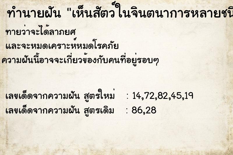 ทำนายฝันทำนายฝันเห็นสัตว์ในจินตนาการหลายชนิด