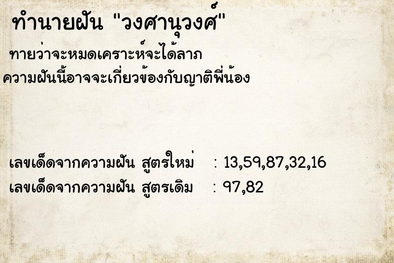 ทำนายฝันวงศานุวงศ์ ทำนายฝันทำนายฝันวงศานุวงศ์