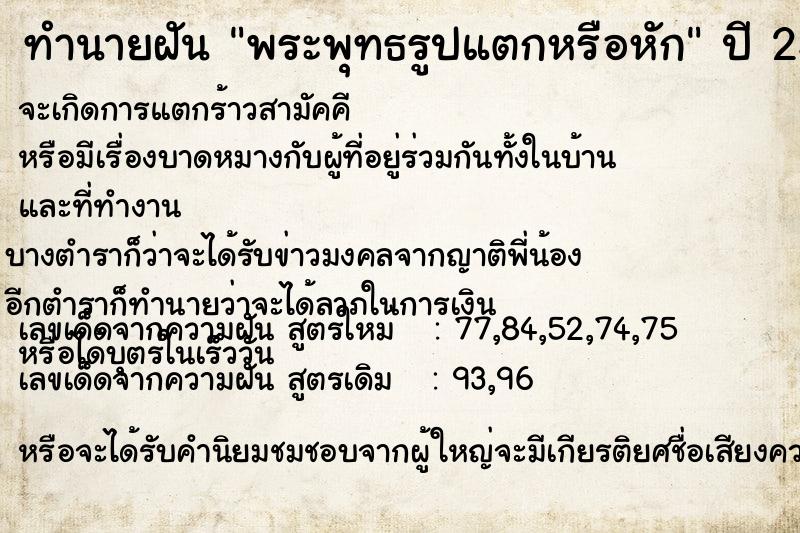 ทำนายฝัน พระพุทธรูปแตกหรือหัก ทำนายฝัน พระพุทธรูปแตกหรือหัก
