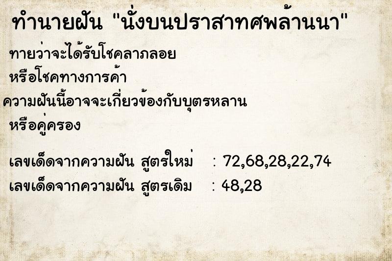 ทำนายฝันนั่งบนปราสาทศพล้านนา ทำนายฝันทำนายฝันนั่งบนปราสาทศพล้านนา