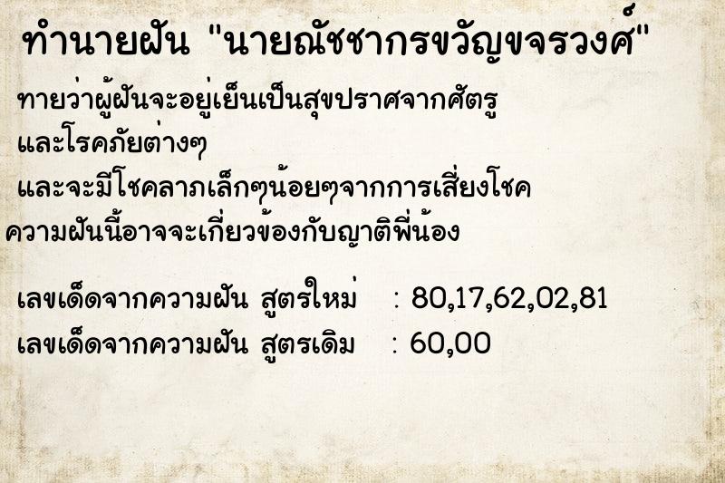 ทำนายฝันทำนายฝันนายณัชชากรขวัญขจรวงศ์