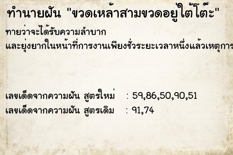 ทำนายฝันทำนายฝันขวดเหล้าสามขวดอยู่ใต้โต๊ะ