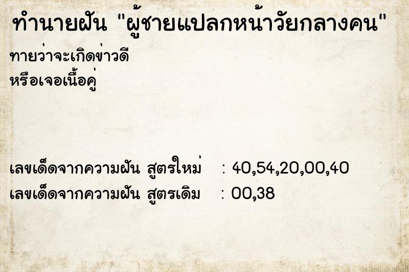 ทำนายฝันทำนายฝันผู้ชายแปลกหน้าวัยกลางคน
