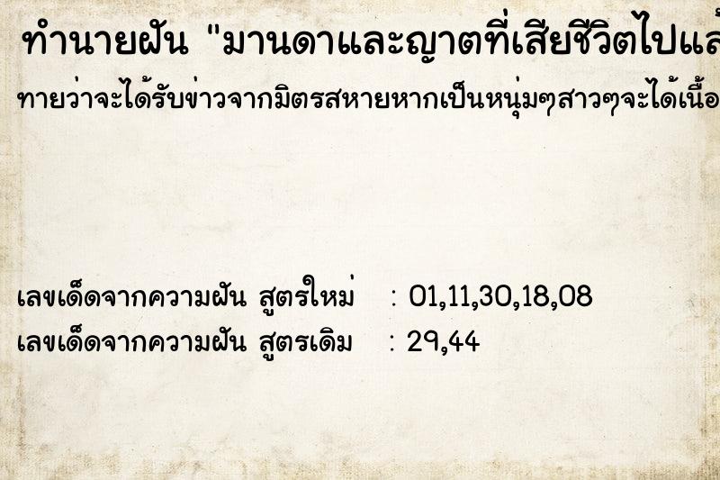 ทำนายฝันทำนายฝันมานดาและญาตที่เสียชีวิตไปแล้ววัน