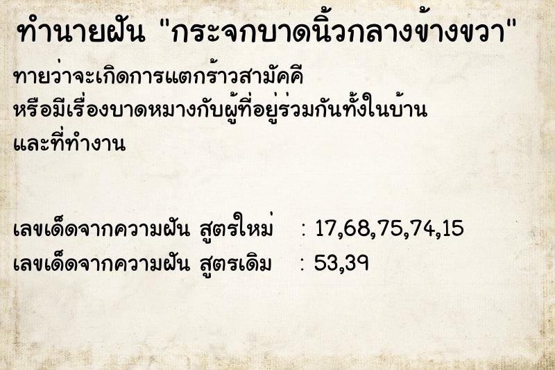 ทำนายฝันทำนายฝันกระจกบาดนิ้วกลางข้างขวา