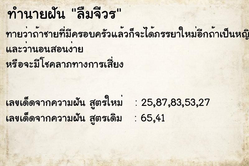 ทำนายฝันทำนายฝันลืมจีวร