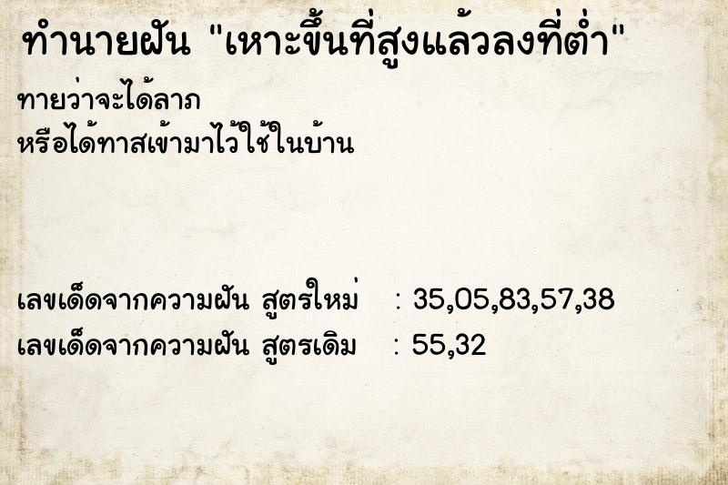 ทำนายฝันเหาะขึ้นที่สูงแล้วลงที่ต่ำ ทำนายฝันทำนายฝันเหาะขึ้นที่สูงแล้วลงที่ต่ำ