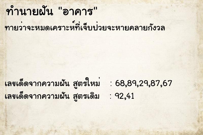 ทำนายฝันทำนายฝันอาคาร