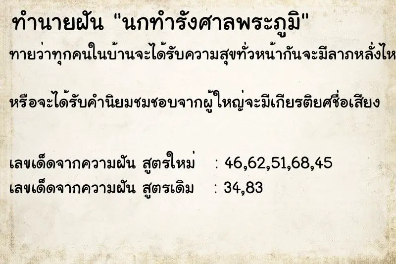 ทำนายฝัน นกทำรังศาลพระภูมิ ตำราโบราณ แม่นที่สุดในโลก