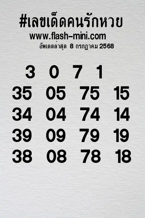 เลขเด็ดคนรักหวยที่สุดในโลก งวดนี้ งวด 