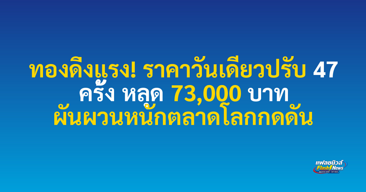 ทองดิ่งแรง! ราคาวันเดียวปรับ 47 ครั้ง หลุด 73,000 บาท ผันผวนหนักตลาดโลกกดดัน
