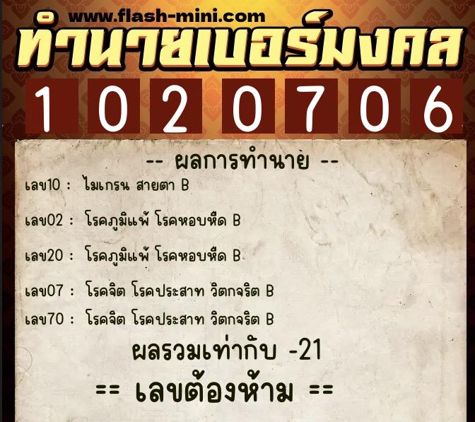 ทำนายเบอร์มงคล 0XX-1020706 ทำนายเบอร์มงคล หมายเลข 097-102070 ทำนายเบอร์มงคล 0XX-1020706 ทำนายเบอร์มงคล หมายเลข 097-102070