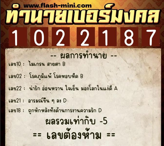 ทำนายเบอร์มงคล 0XX-1022187  ทำนายเบอร์มงคล หมายเลข 097-102218 