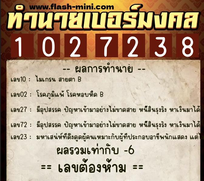 ทำนายเบอร์มงคล 0XX-1027238 ทำนายเบอร์มงคล หมายเลข 082-102723 ทำนายเบอร์มงคล 0XX-1027238 ทำนายเบอร์มงคล หมายเลข 082-102723