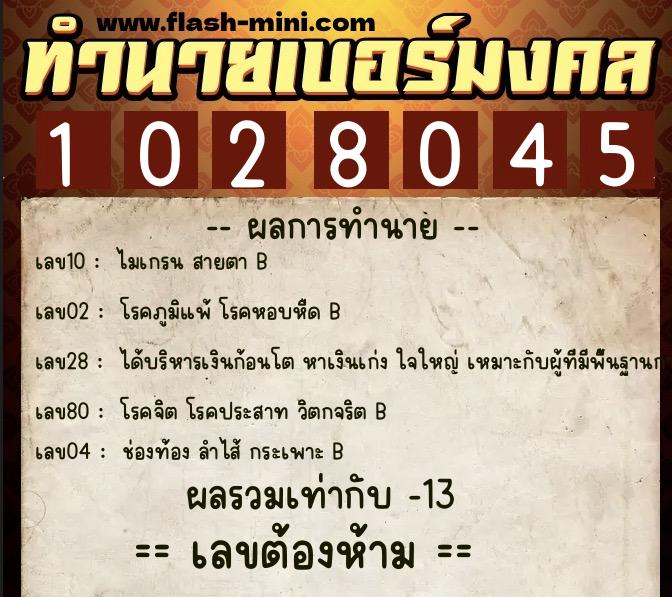 ทำนายเบอร์มงคล 0XX-1028045 ทำนายเบอร์มงคล หมายเลข 087-102804 ทำนายเบอร์มงคล 0XX-1028045 ทำนายเบอร์มงคล หมายเลข 087-102804