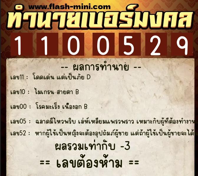 ทำนายเบอร์มงคล 0XX-1100529  ทำนายเบอร์มงคล หมายเลข 090-110052 
