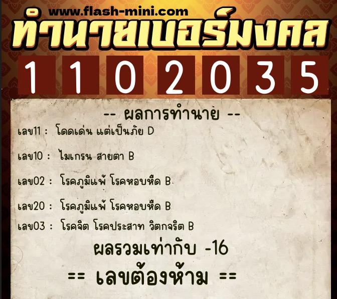 ทำนายเบอร์มงคล 0XX-1102035  ทำนายเบอร์มงคล หมายเลข 087-110203 