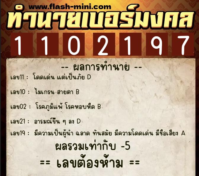 ทำนายเบอร์มงคล 0XX-1102197 ทำนายเบอร์มงคล หมายเลข 089-110219 ทำนายเบอร์มงคล 0XX-1102197 ทำนายเบอร์มงคล หมายเลข 089-110219
