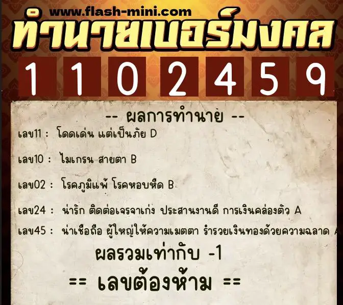 ทำนายเบอร์มงคล 0XX-1102459 ทำนายเบอร์มงคล หมายเลข 064-110245 ทำนายเบอร์มงคล 0XX-1102459 ทำนายเบอร์มงคล หมายเลข 064-110245