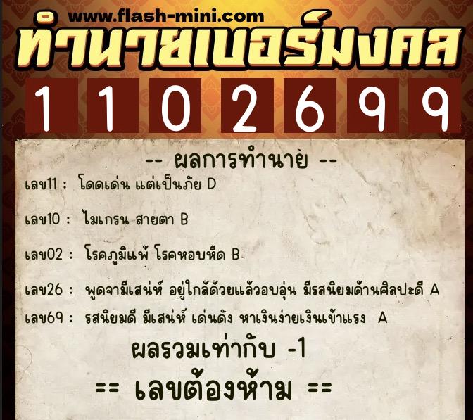 ทำนายเบอร์มงคล 0XX-1102699  ทำนายเบอร์มงคล หมายเลข 094-110269 