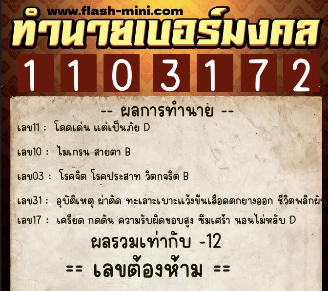 ทำนายเบอร์มงคล 0XX-1103172  ทำนายเบอร์มงคล หมายเลข 083-110317 