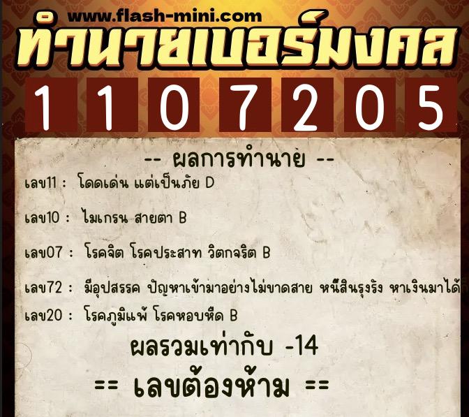 ทำนายเบอร์มงคล 0XX-1107205 ทำนายเบอร์มงคล หมายเลข 091-110720 ทำนายเบอร์มงคล 0XX-1107205 ทำนายเบอร์มงคล หมายเลข 091-110720