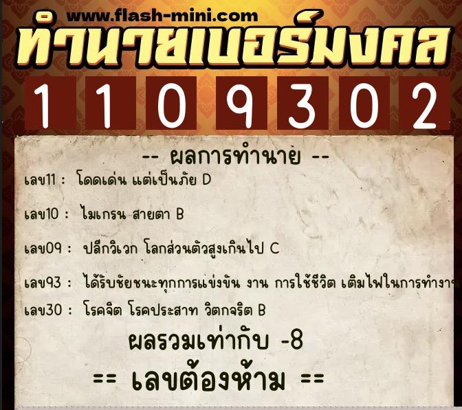 ทำนายเบอร์มงคล 0XX-1109302  ทำนายเบอร์มงคล หมายเลข 084-110930 