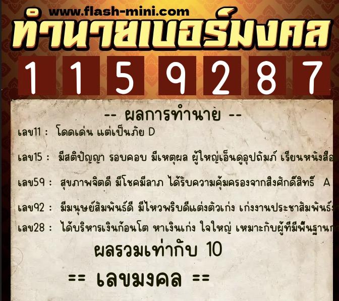 ทำนายเบอร์มงคล 0XX-1159287  ทำนายเบอร์มงคล หมายเลข 096-115928 
