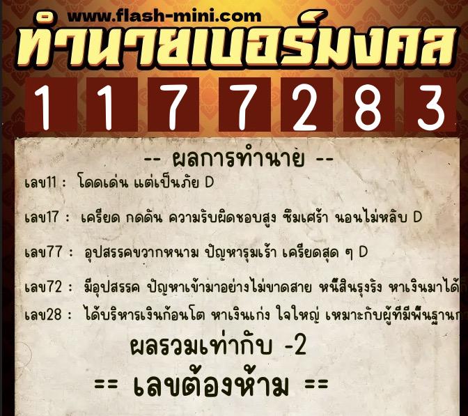 ทำนายเบอร์มงคล 0XX-1177283  ทำนายเบอร์มงคล หมายเลข 089-117728 