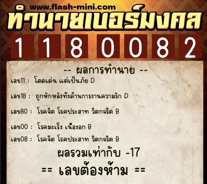 ทำนายเบอร์มงคล 0XX-1180082 ทำนายเบอร์มงคล หมายเลข 065-118008 ทำนายเบอร์มงคล 0XX-1180082 ทำนายเบอร์มงคล หมายเลข 065-118008