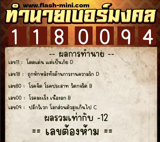 ทำนายเบอร์มงคล 0XX-1180094  ทำนายเบอร์มงคล หมายเลข 099-118009 