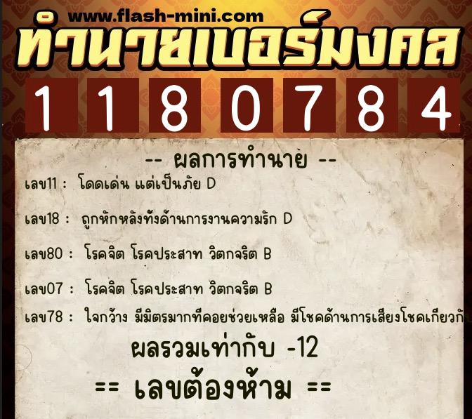 ทำนายเบอร์มงคล 0XX-1180784  ทำนายเบอร์มงคล หมายเลข 069-118078 