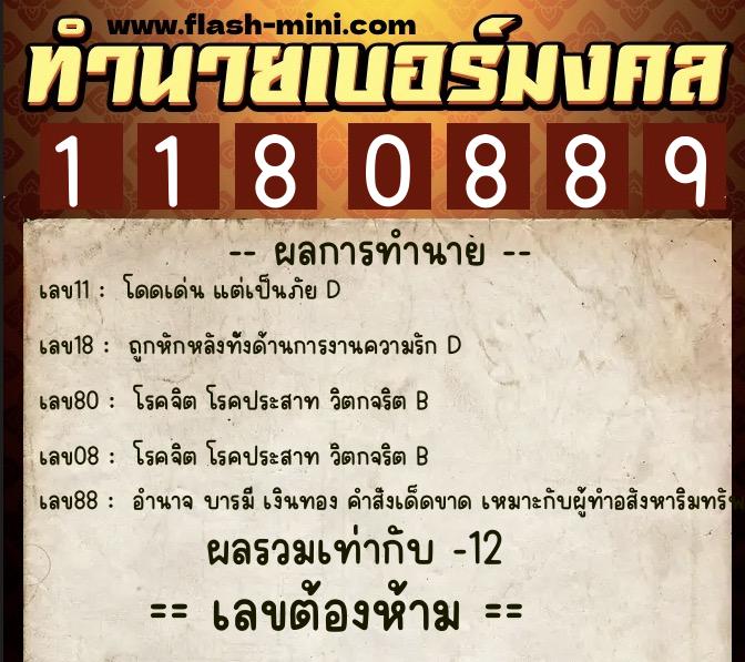 ทำนายเบอร์มงคล 0XX-1180889 ทำนายเบอร์มงคล หมายเลข 096-118088 ทำนายเบอร์มงคล 0XX-1180889 ทำนายเบอร์มงคล หมายเลข 096-118088