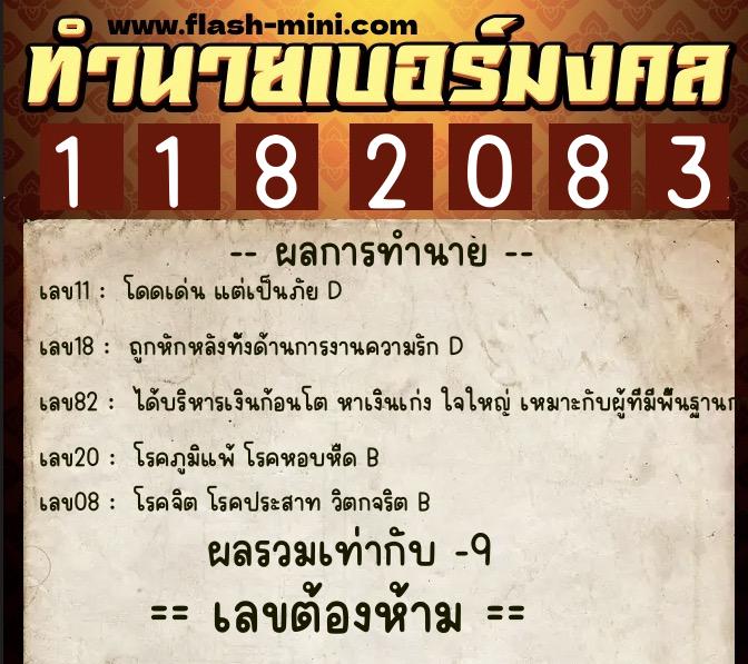 ทำนายเบอร์มงคล 0XX-1182083  ทำนายเบอร์มงคล หมายเลข 065-118208 