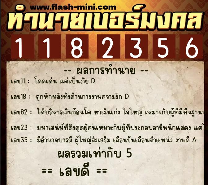 ทำนายเบอร์มงคล 0XX-1182356 ทำนายเบอร์มงคล หมายเลข 067-118235 ทำนายเบอร์มงคล 0XX-1182356 ทำนายเบอร์มงคล หมายเลข 067-118235