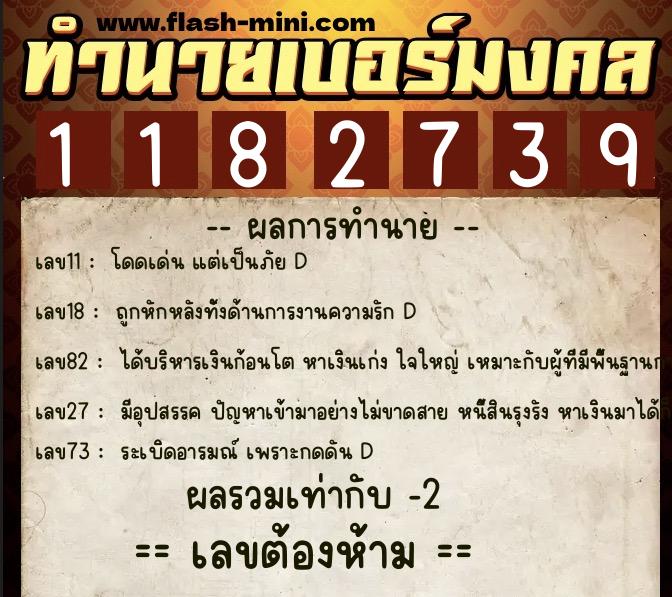 ทำนายเบอร์มงคล 0XX-1182739 ทำนายเบอร์มงคล หมายเลข 088-118273 ทำนายเบอร์มงคล 0XX-1182739 ทำนายเบอร์มงคล หมายเลข 088-118273