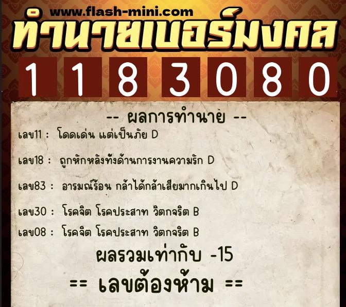 ทำนายเบอร์มงคล 0XX-1183080  ทำนายเบอร์มงคล หมายเลข 096-118308 