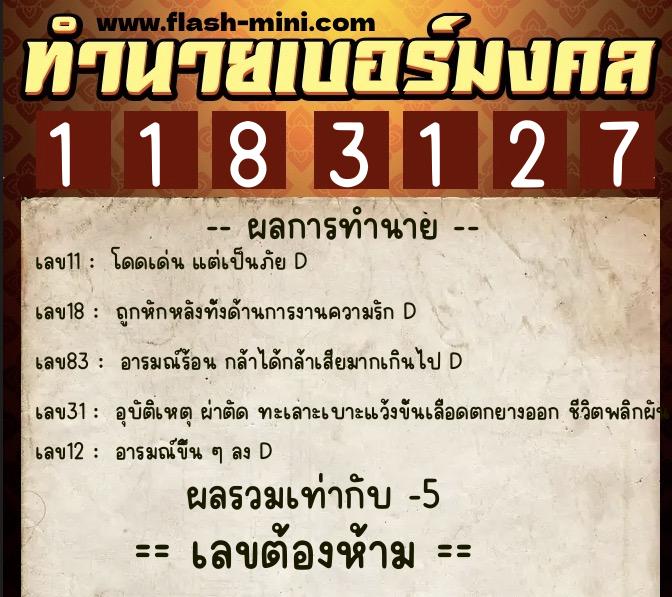 ทำนายเบอร์มงคล 0XX-1183127 ทำนายเบอร์มงคล หมายเลข 096-118312 ทำนายเบอร์มงคล 0XX-1183127 ทำนายเบอร์มงคล หมายเลข 096-118312