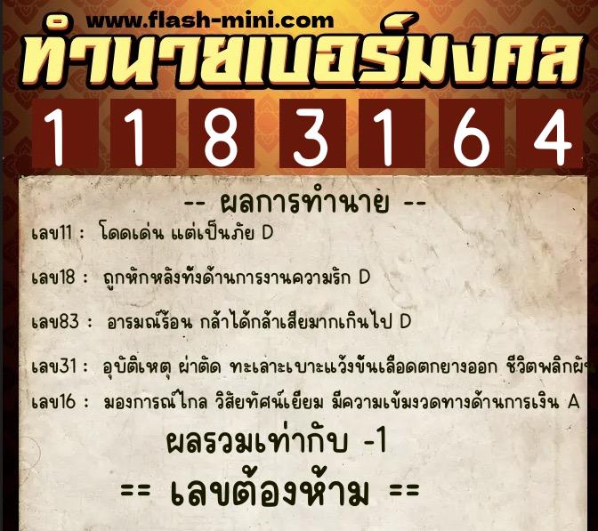 ทำนายเบอร์มงคล 0XX-1183164  ทำนายเบอร์มงคล หมายเลข 088-118316 