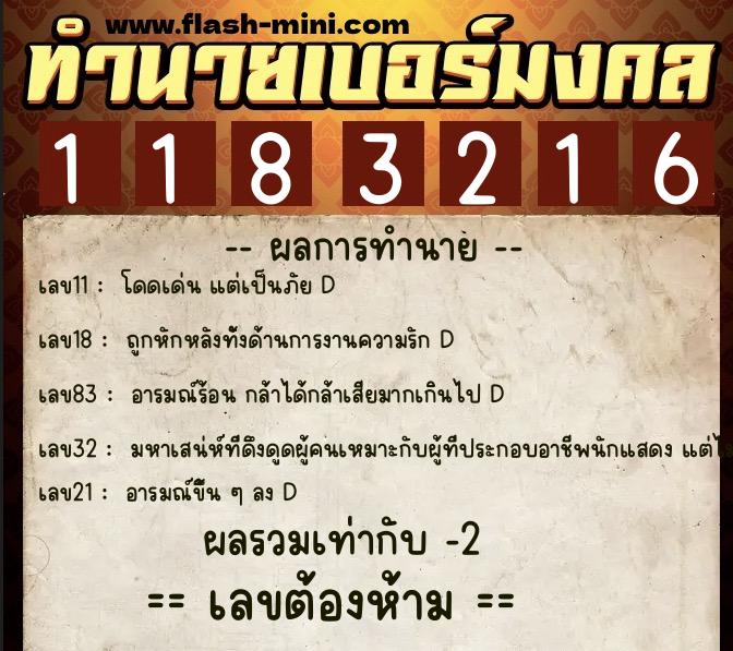 ทำนายเบอร์มงคล 0XX-1183216  ทำนายเบอร์มงคล หมายเลข 099-118321 