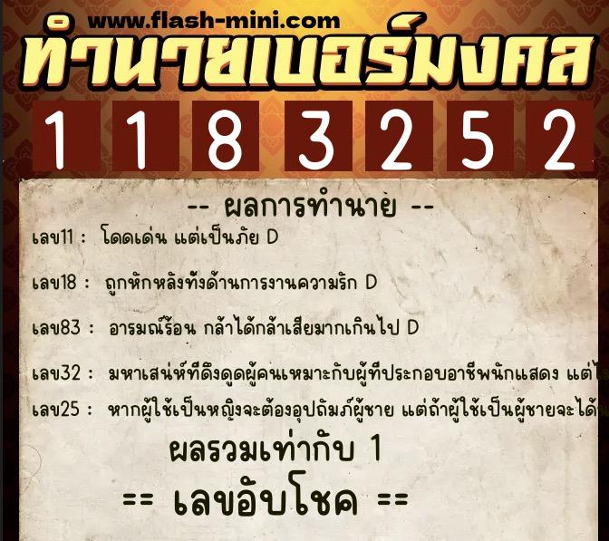 ทำนายเบอร์มงคล 0XX-1183252  ทำนายเบอร์มงคล หมายเลข 096-118325 