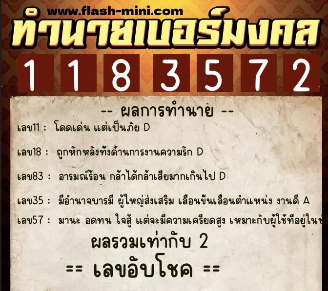 ทำนายเบอร์มงคล 0XX-1183572  ทำนายเบอร์มงคล หมายเลข 068-118357 