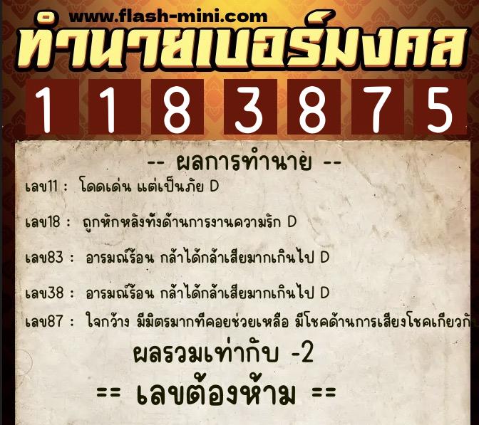 ทำนายเบอร์มงคล 0XX-1183875  ทำนายเบอร์มงคล หมายเลข 082-118387 