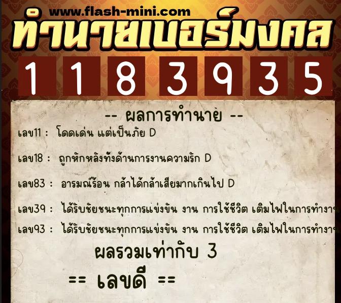 ทำนายเบอร์มงคล 0XX-1183935 ทำนายเบอร์มงคล หมายเลข 096-118393 ทำนายเบอร์มงคล 0XX-1183935 ทำนายเบอร์มงคล หมายเลข 096-118393