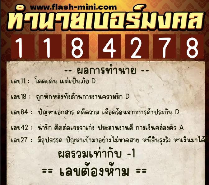 ทำนายเบอร์มงคล 0XX-1184278 ทำนายเบอร์มงคล หมายเลข 066-118427 ทำนายเบอร์มงคล 0XX-1184278 ทำนายเบอร์มงคล หมายเลข 066-118427