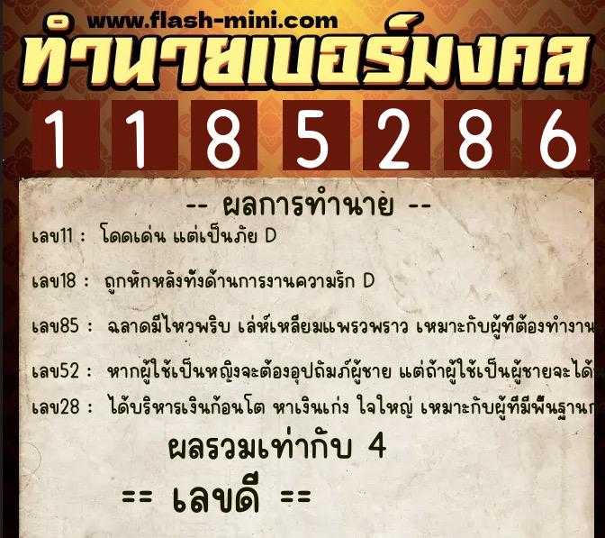 ทำนายเบอร์มงคล 0XX-1185286  ทำนายเบอร์มงคล หมายเลข 083-118528 