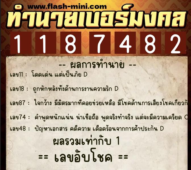 ทำนายเบอร์มงคล 0XX-1187482 ทำนายเบอร์มงคล หมายเลข 096-118748 ทำนายเบอร์มงคล 0XX-1187482 ทำนายเบอร์มงคล หมายเลข 096-118748